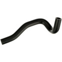 Tubo flexible, ventilación del cárter