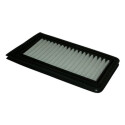 Filtro aire Meiwa Suzuki Burgman 650