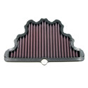 DNA AIR FILTER FOR KAWASAKI Z900 RS 18 -19