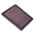 Filtro de aire DNA VOGE 300 AC  ACX  D