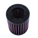 Filtro de aire DNA KOVE 450 RALLY REGULA