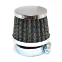 Meiwa Power Filter 28mm