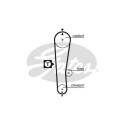 Correa dentada PowerGrip®