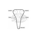 Correa dentada PowerGrip®