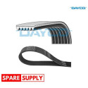 Correa trapecial poli V DAYCO 6 PK 1415