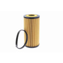 Filtro de aceite