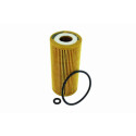 Filtro de aceite