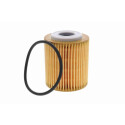 Filtro de aceite