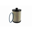 Filtro combustible