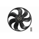 Ventilador, refrigeración del motor