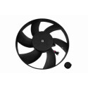 Ventilador, refrigeración del motor