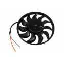 Ventilador, refrigeración del motor