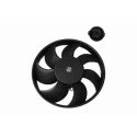 Ventilador, refrigeración del motor