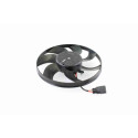 Ventilador, refrigeración del motor