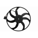 Ventilador, refrigeración del motor