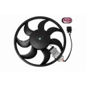 Ventilador, refrigeración del motor