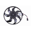 Ventilador, refrigeración del motor