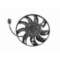 Ventilador, refrigeración del motor