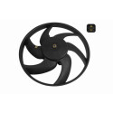 Ventilador, refrigeración del motor