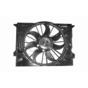 Ventilador, refrigeración del motor