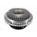 Embrague, ventilador del radiador