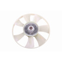 Embrague, ventilador del radiador