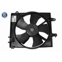 Ventilador, refrigeración del motor
