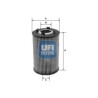 Filtro de aceite UFI 25.219.00