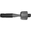 Articulación axial, barra de acoplamiento