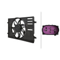 Ventilador, refrigeración del motor