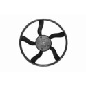 Ventilador, refrigeración del motor