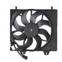 Ventilador, refrigeración del motor