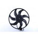 Ventilador, refrigeración del motor