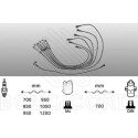 Juego de cables de encendido