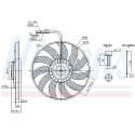Ventilador, refrigeración del motor